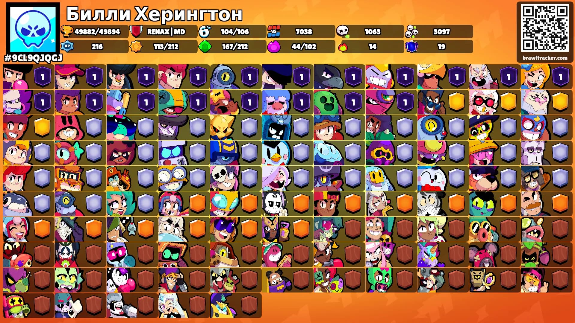 Билли Херингтон's Ranks
