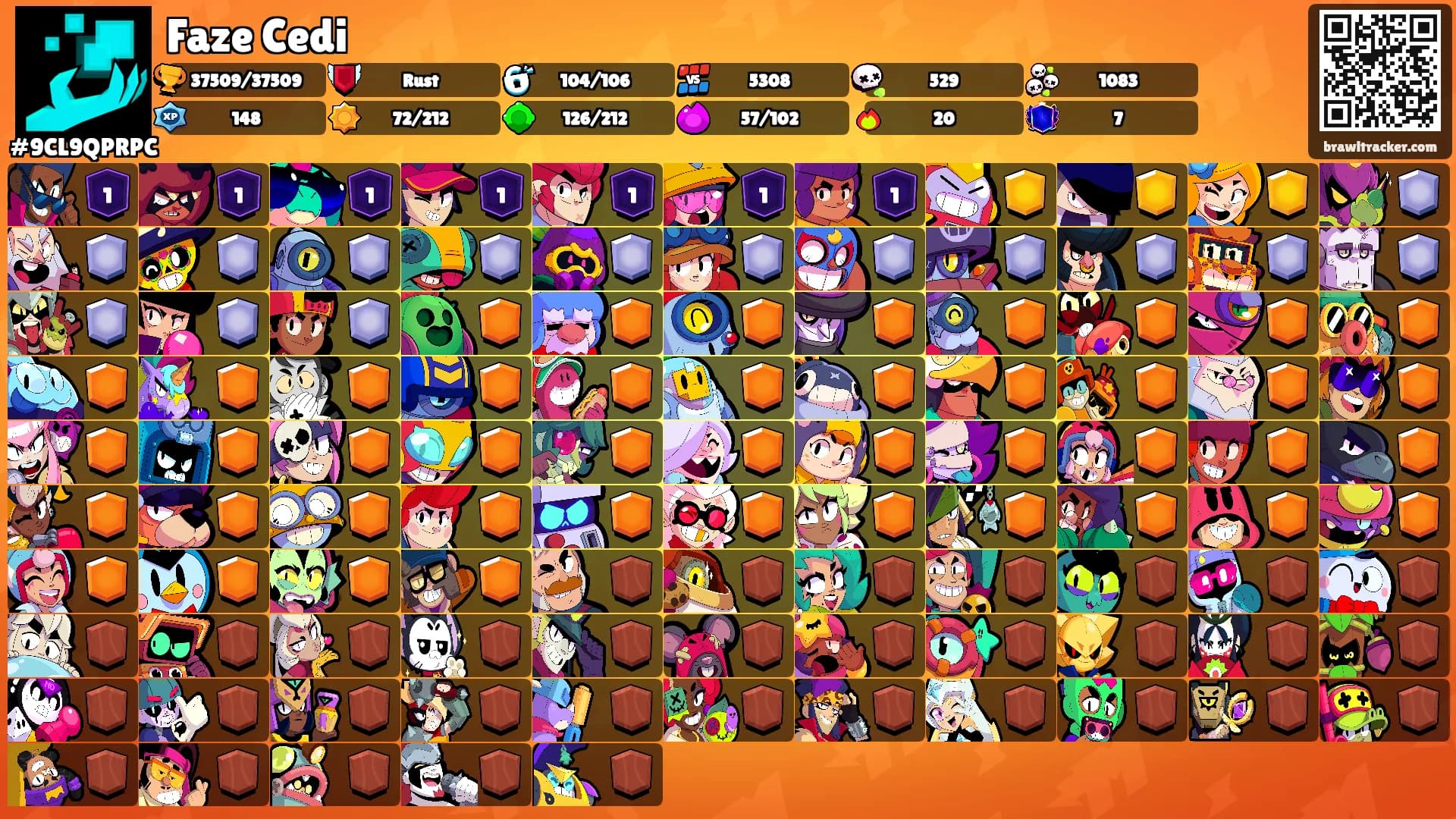 Faze Cedi's Ranks