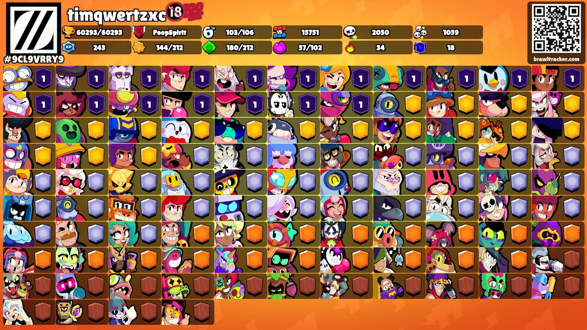 timqwertzxc🔞💯's Ranks