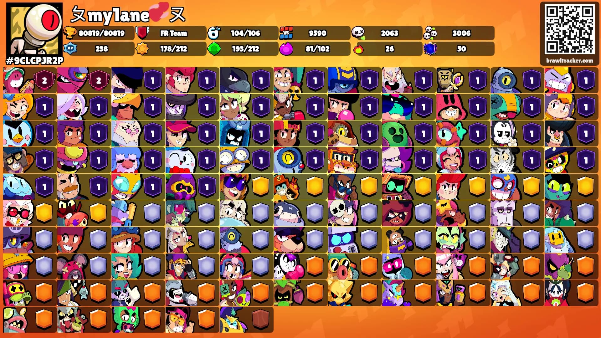 ㄆmy1ane💞ㄡ's Ranks