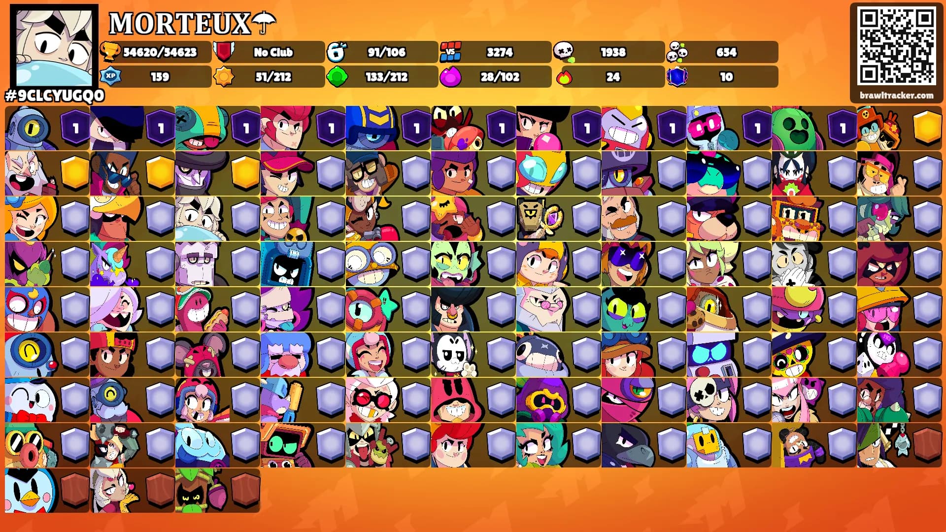 𝐌𝐎𝐑𝐓𝐄𝐔𝐗☂'s Ranks