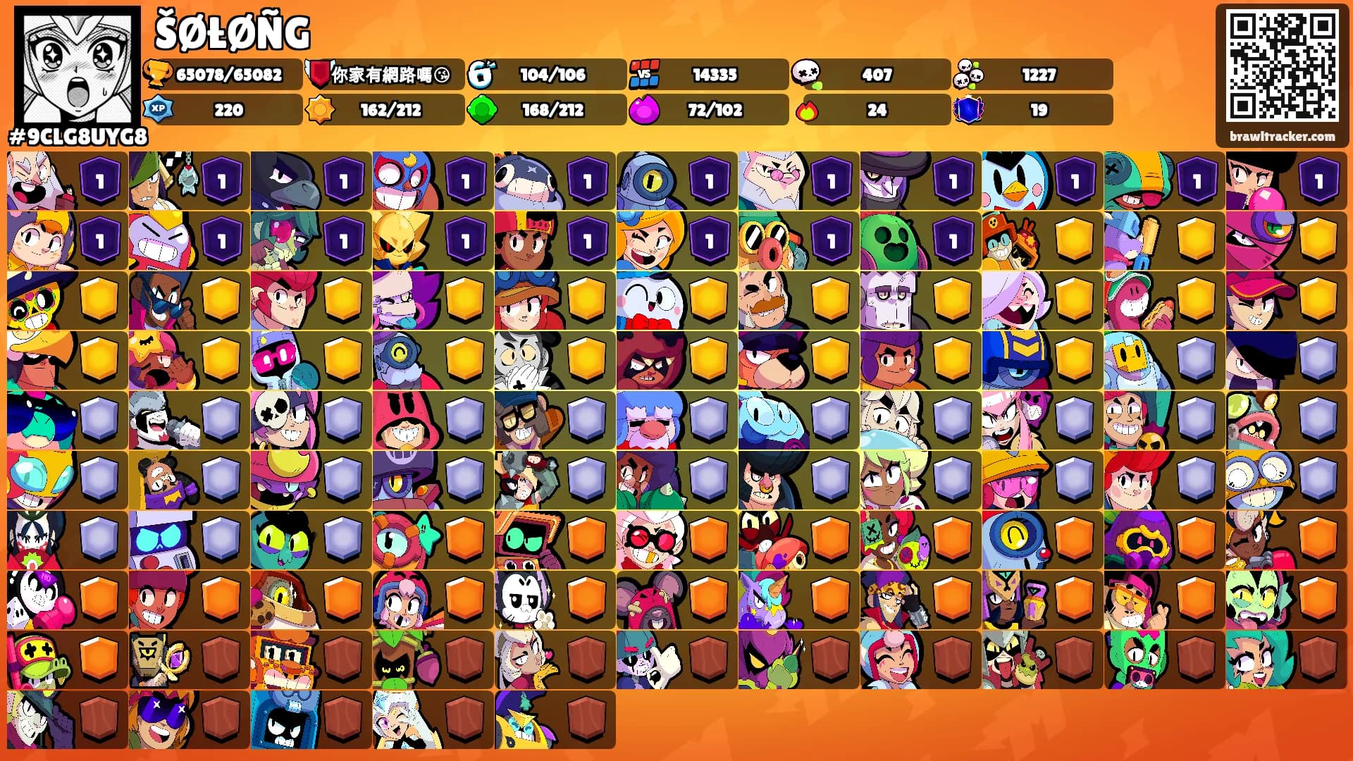 ŠØŁØÑG's Ranks