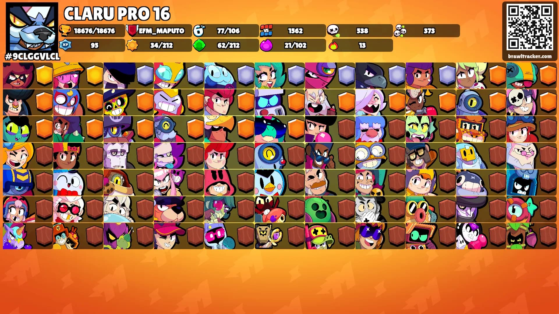 CLARU PRO 16's Ranks