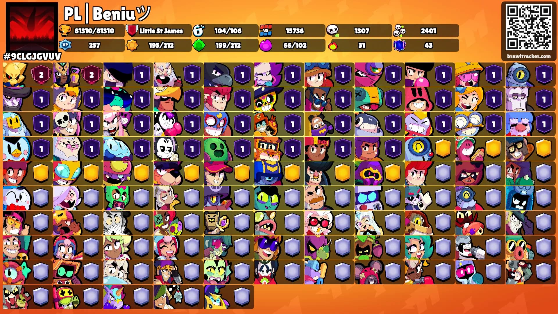 PL|Beniuツ's Ranks