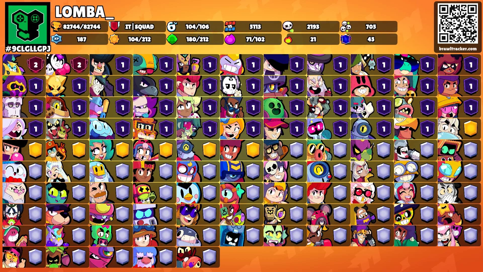 LOMBA_'s Ranks