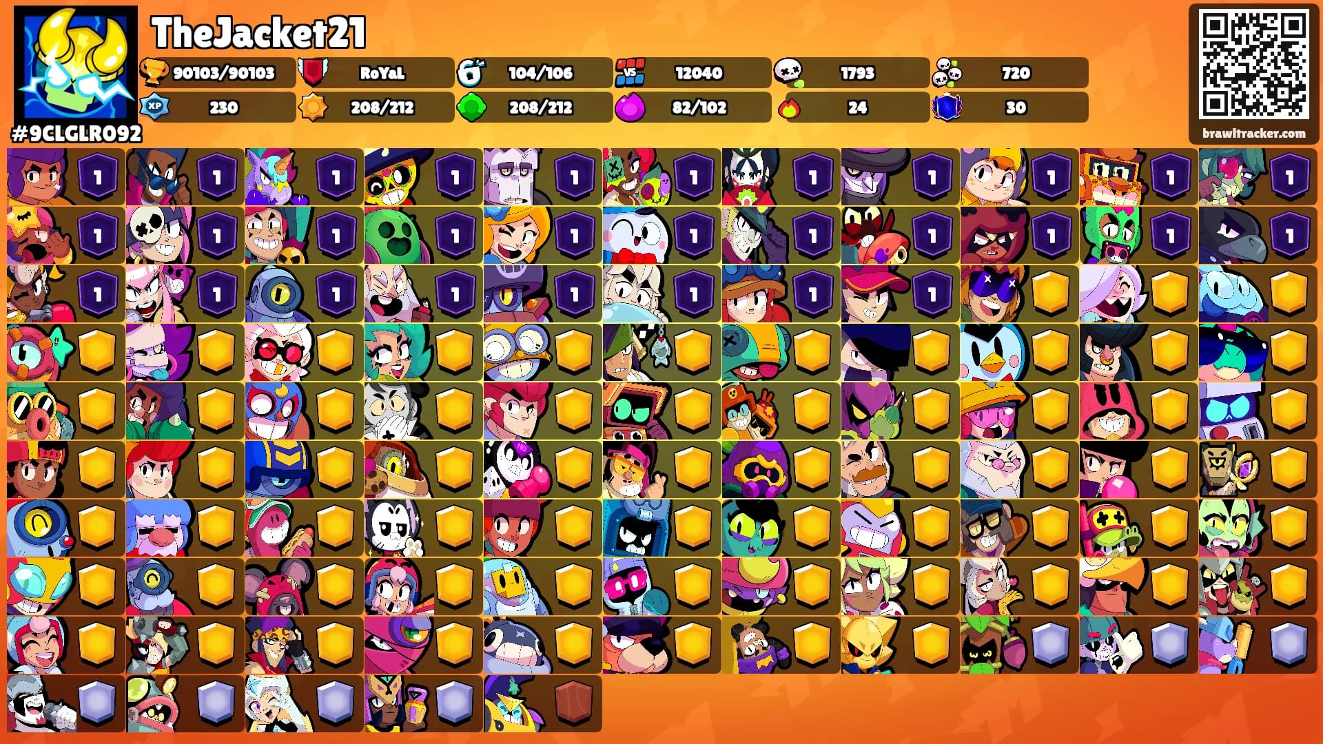 TheJacket21's Ranks