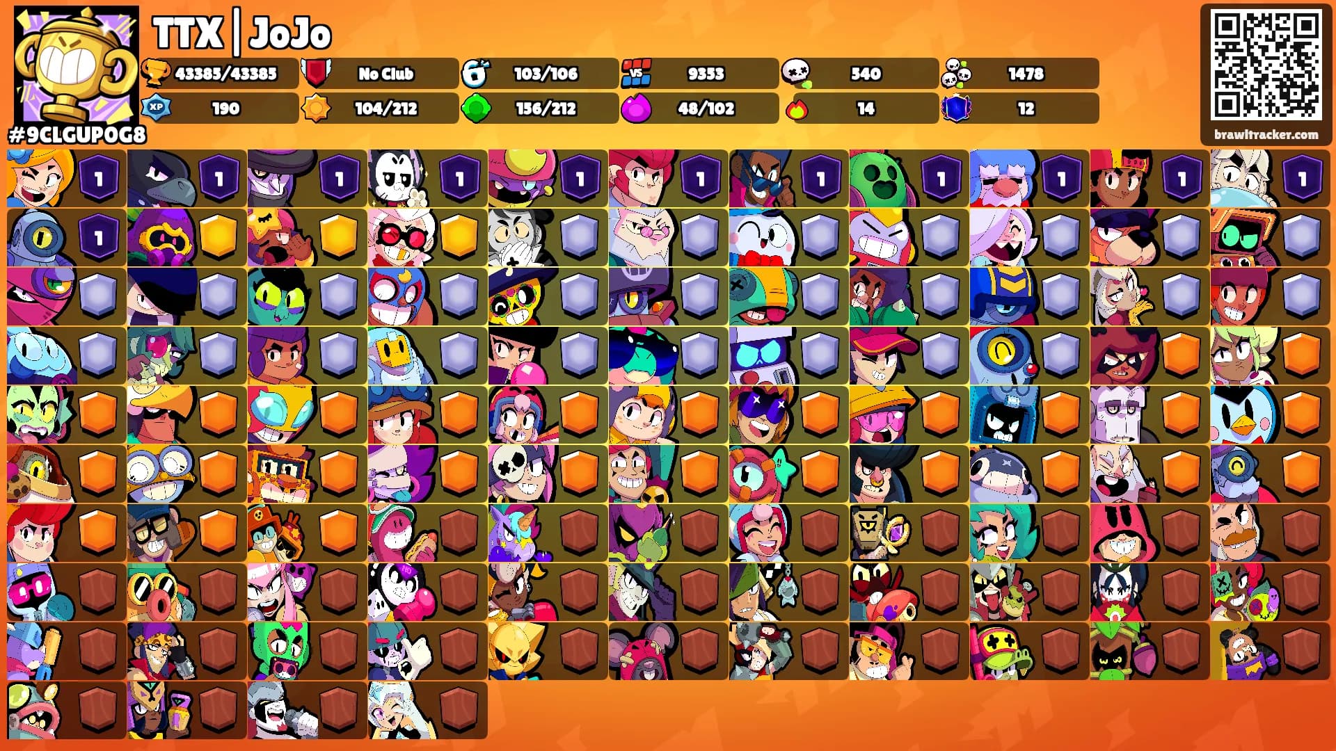 TTX|JoJo's Ranks