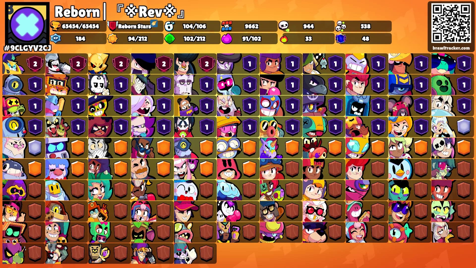 Reborn|『※Rev※』's Ranks
