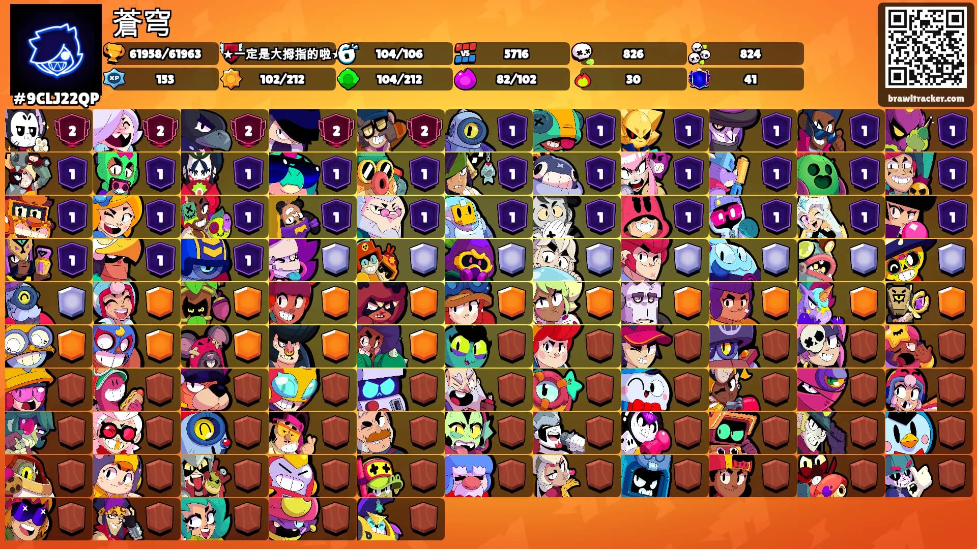 蒼穹's Ranks