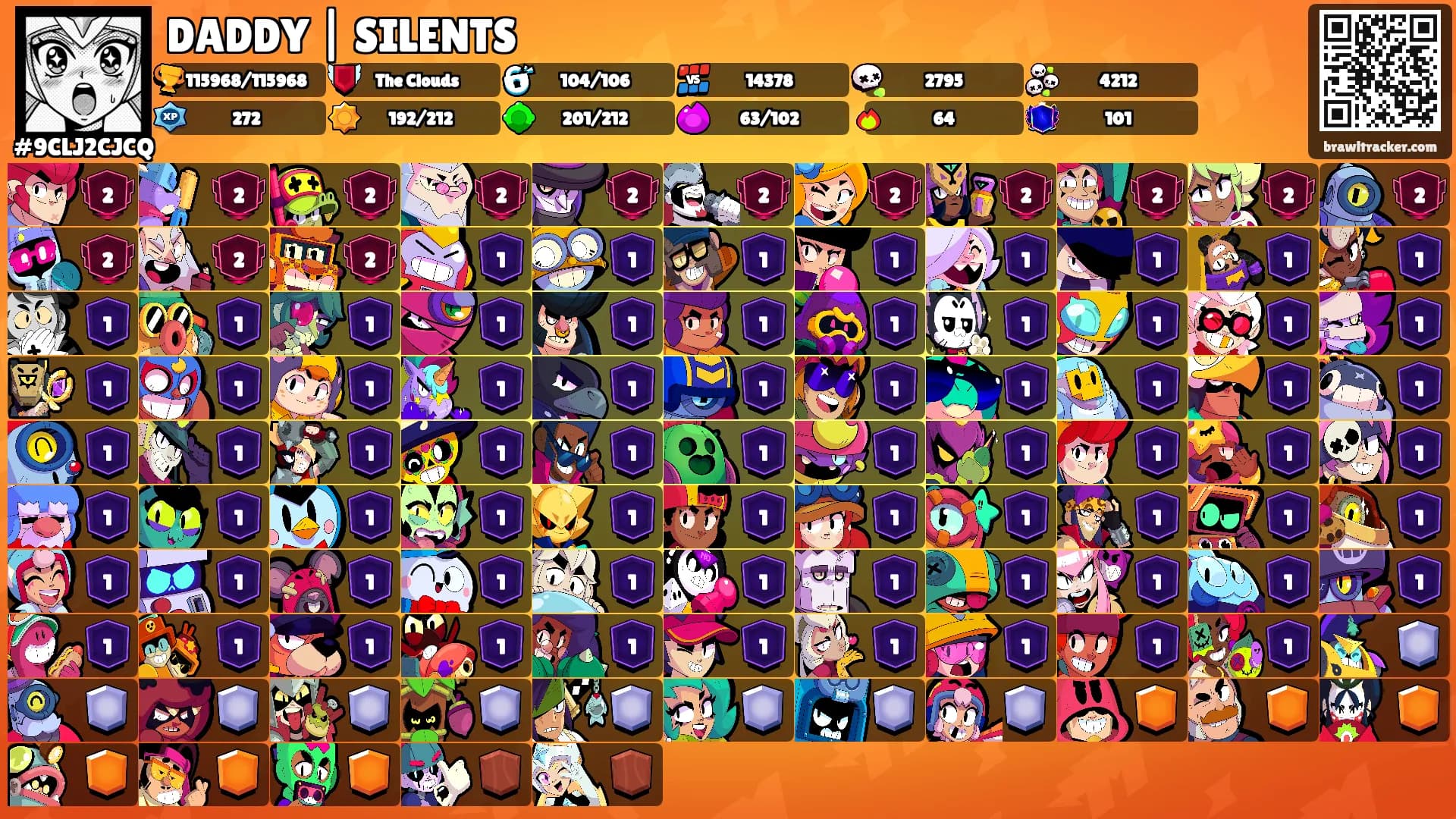DADDY | SILENTS's Ranks