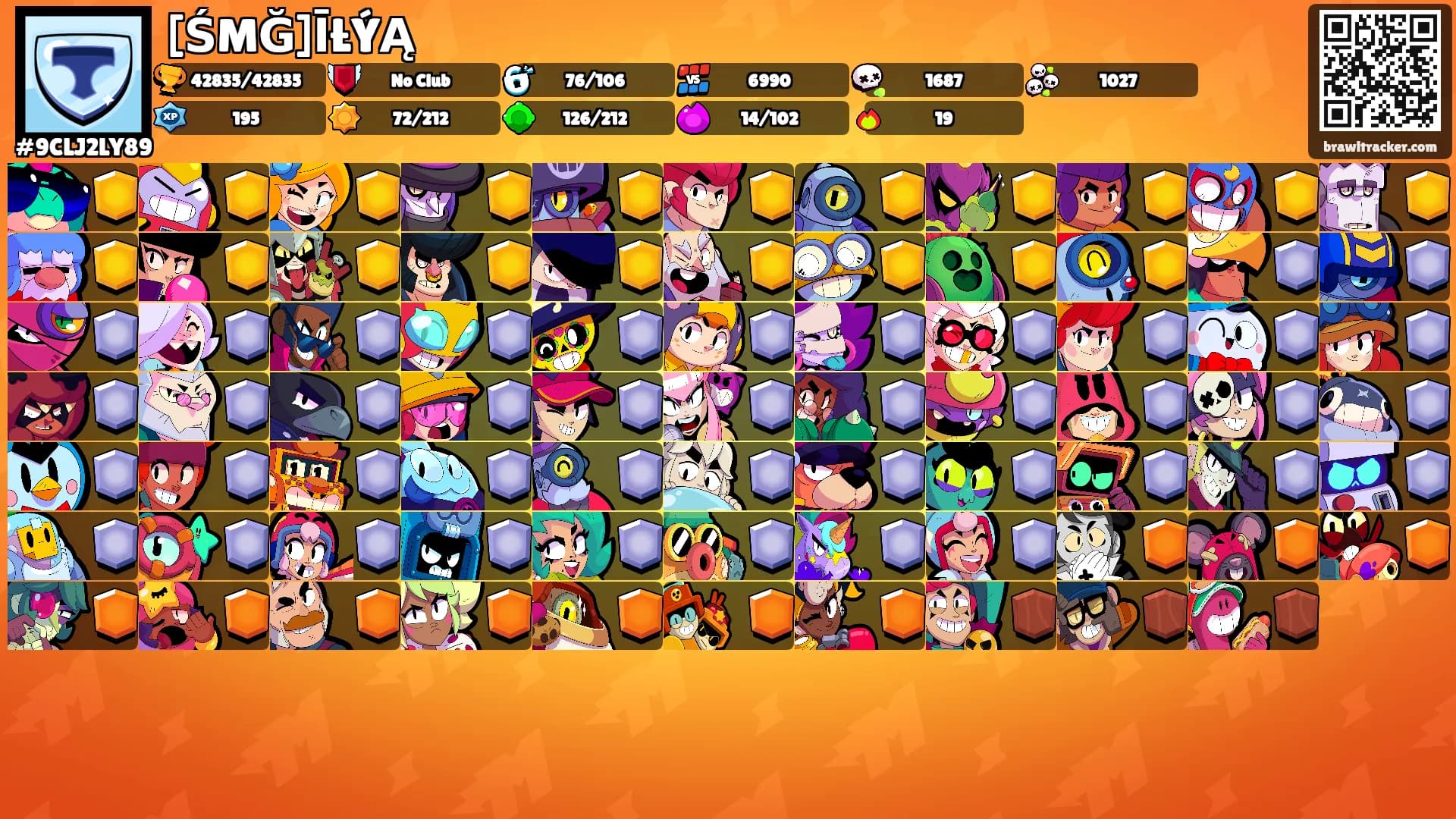 [ŚMĞ]ĪŁÝĄ's Ranks