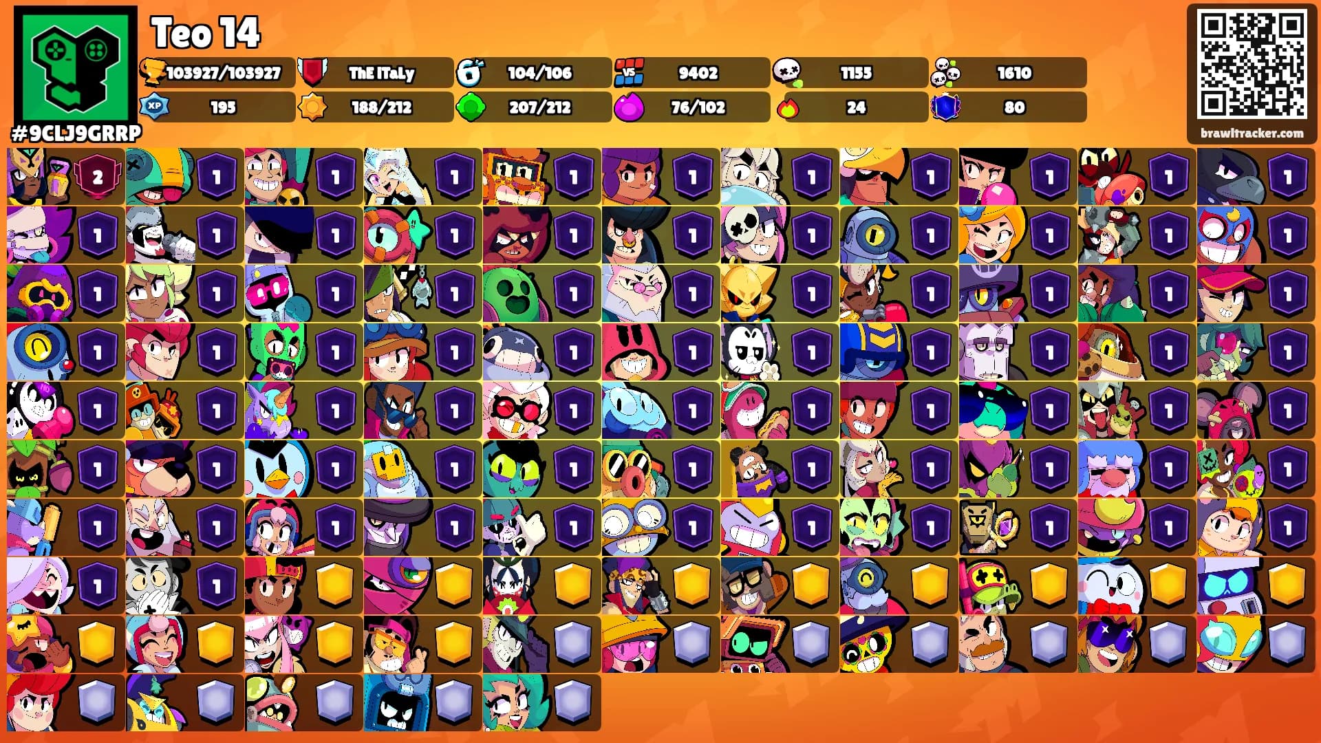 Teo 14's Ranks