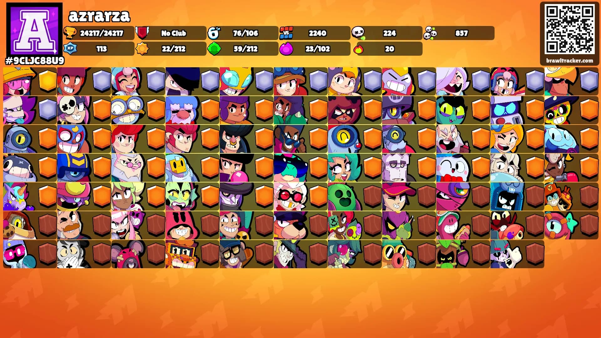 azrarza's Ranks
