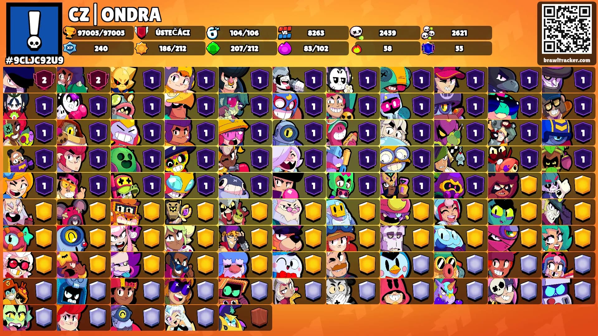 CZ|ONDRA's Ranks
