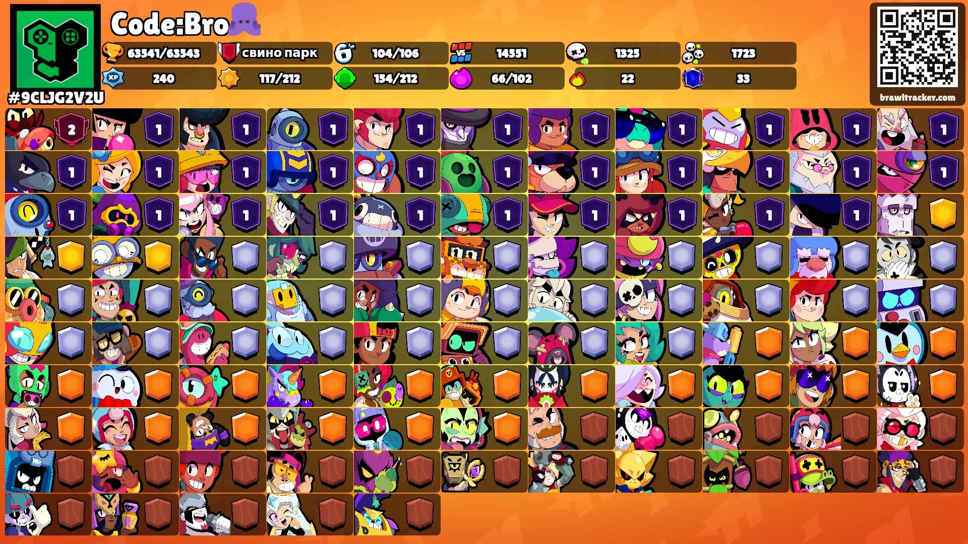 Code:Bro🐙's Ranks