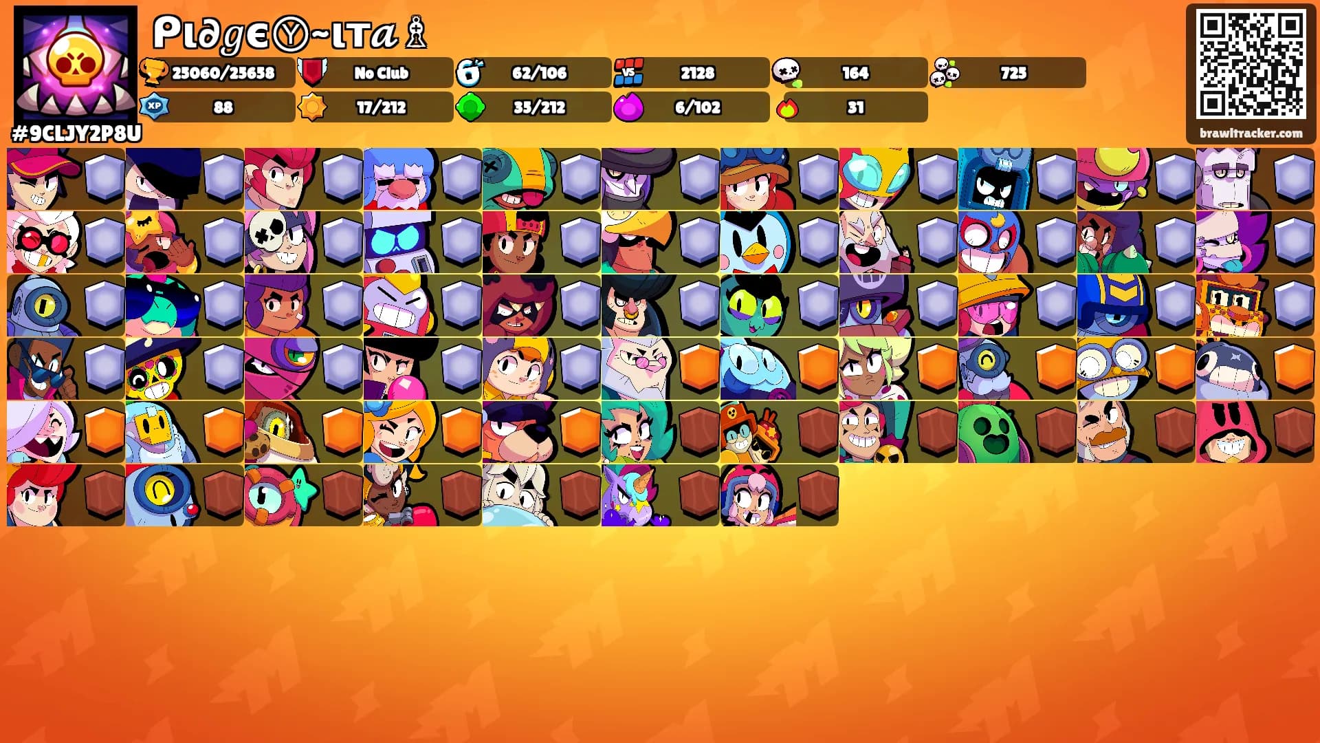 ᑭι∂𝑔єⓎ~ιт𝓪♗'s Ranks