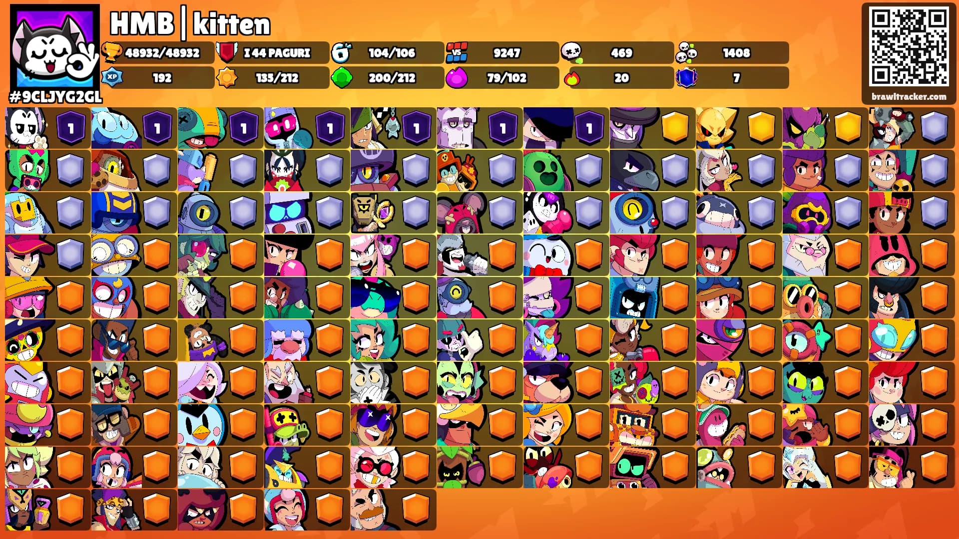 HMB|kitten's Ranks