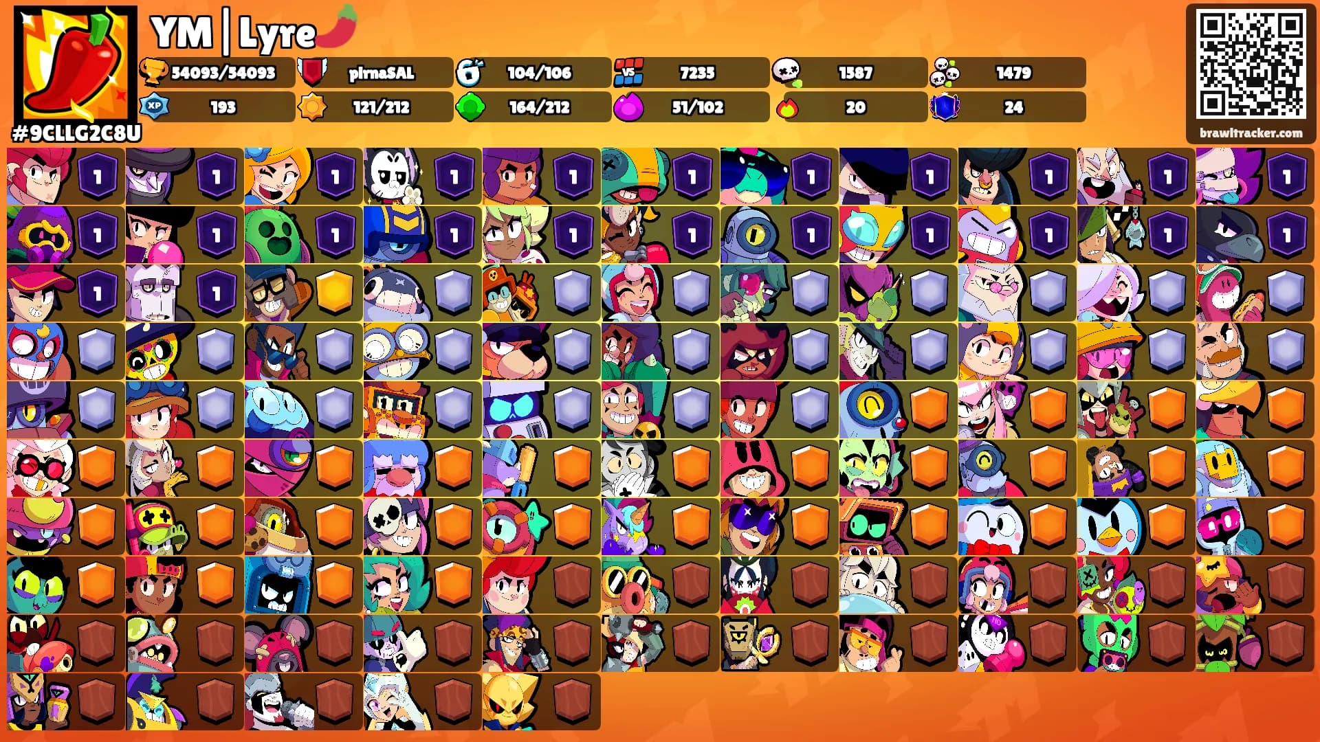 YM|Lyre🌶️'s Ranks
