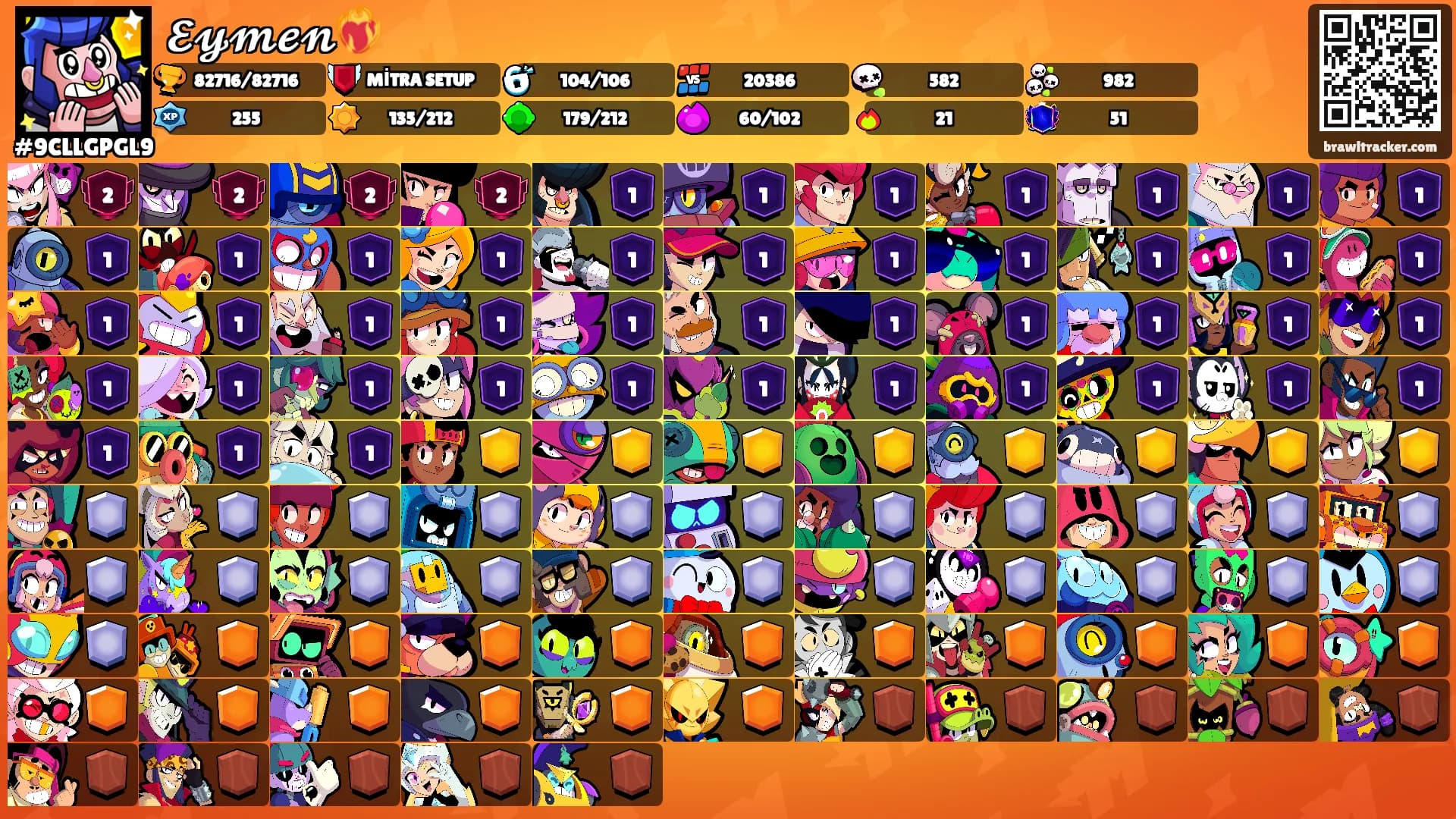 𝓔𝔂𝓶𝓮𝓷❤️‍🔥's Ranks