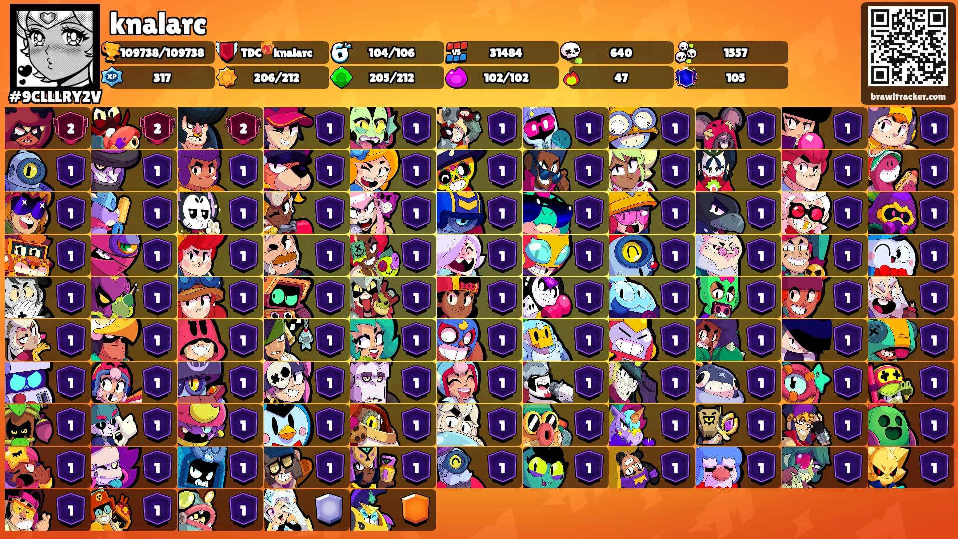 knalarc🏖's Ranks