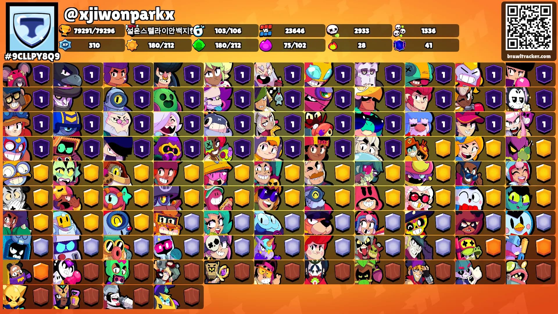 @xjiwonparkx's Ranks