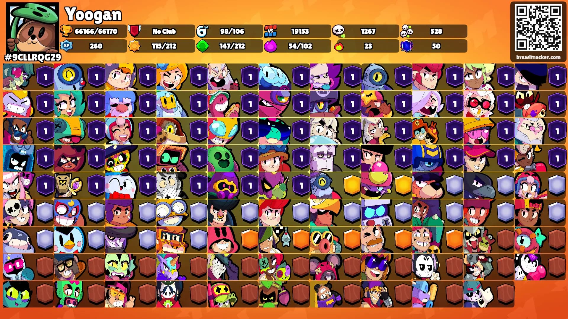 Yoogan's Ranks