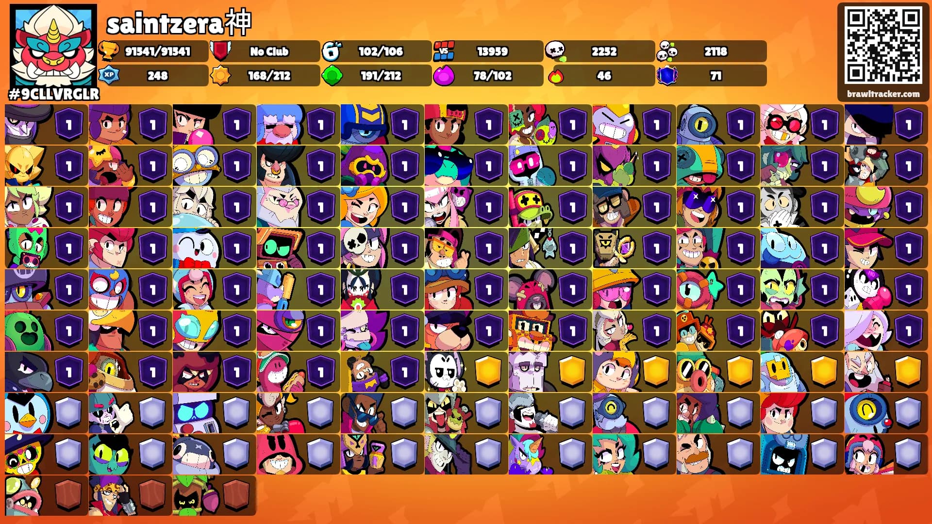 saintzera神's Ranks