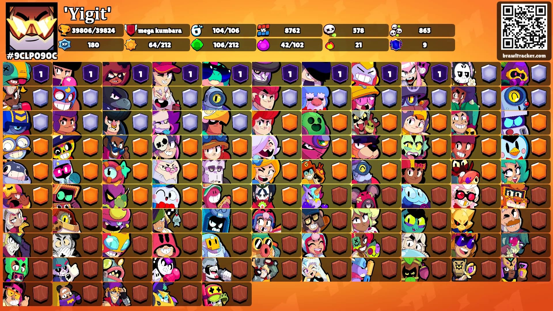 '𝐘𝐢𝐠𝐢𝐭''s Ranks
