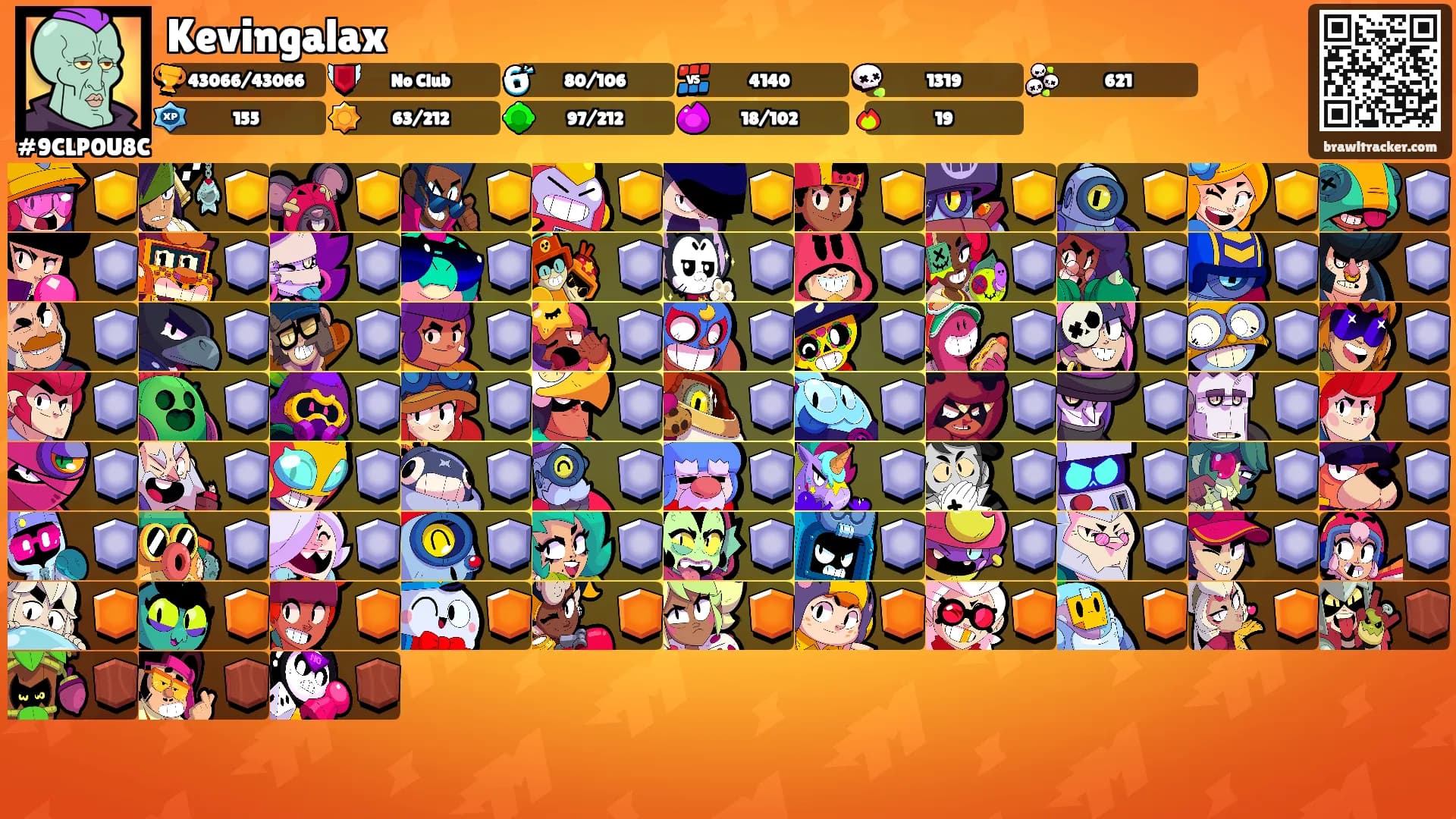Kevingalax's Ranks