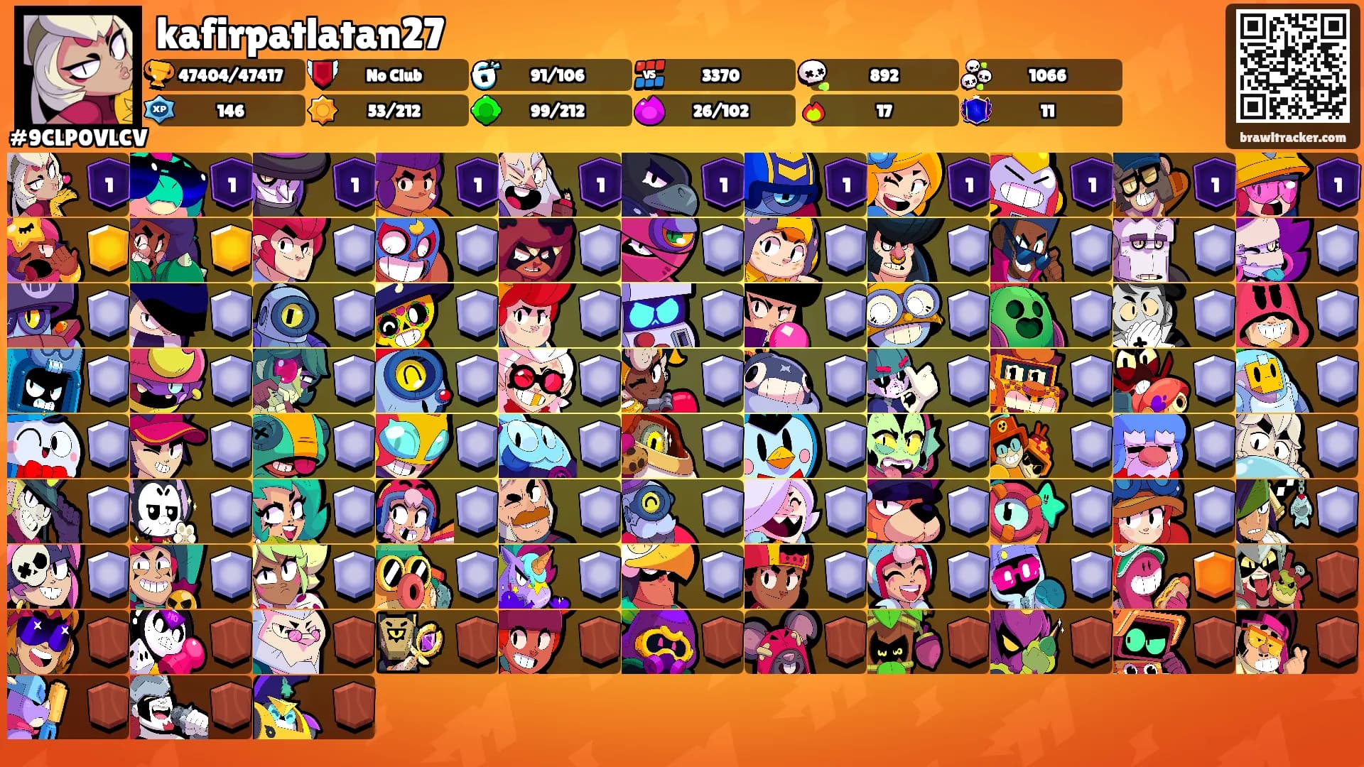 kafirpatlatan27's Ranks