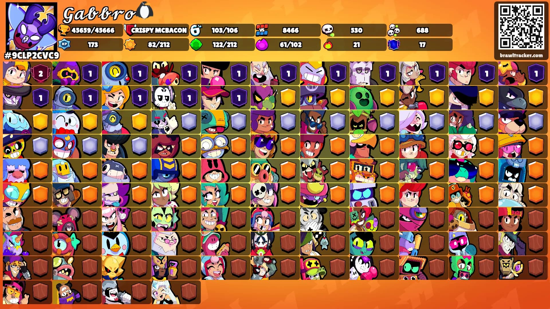 𝓖𝓪𝓫𝓫𝓻𝓸🐧's Ranks