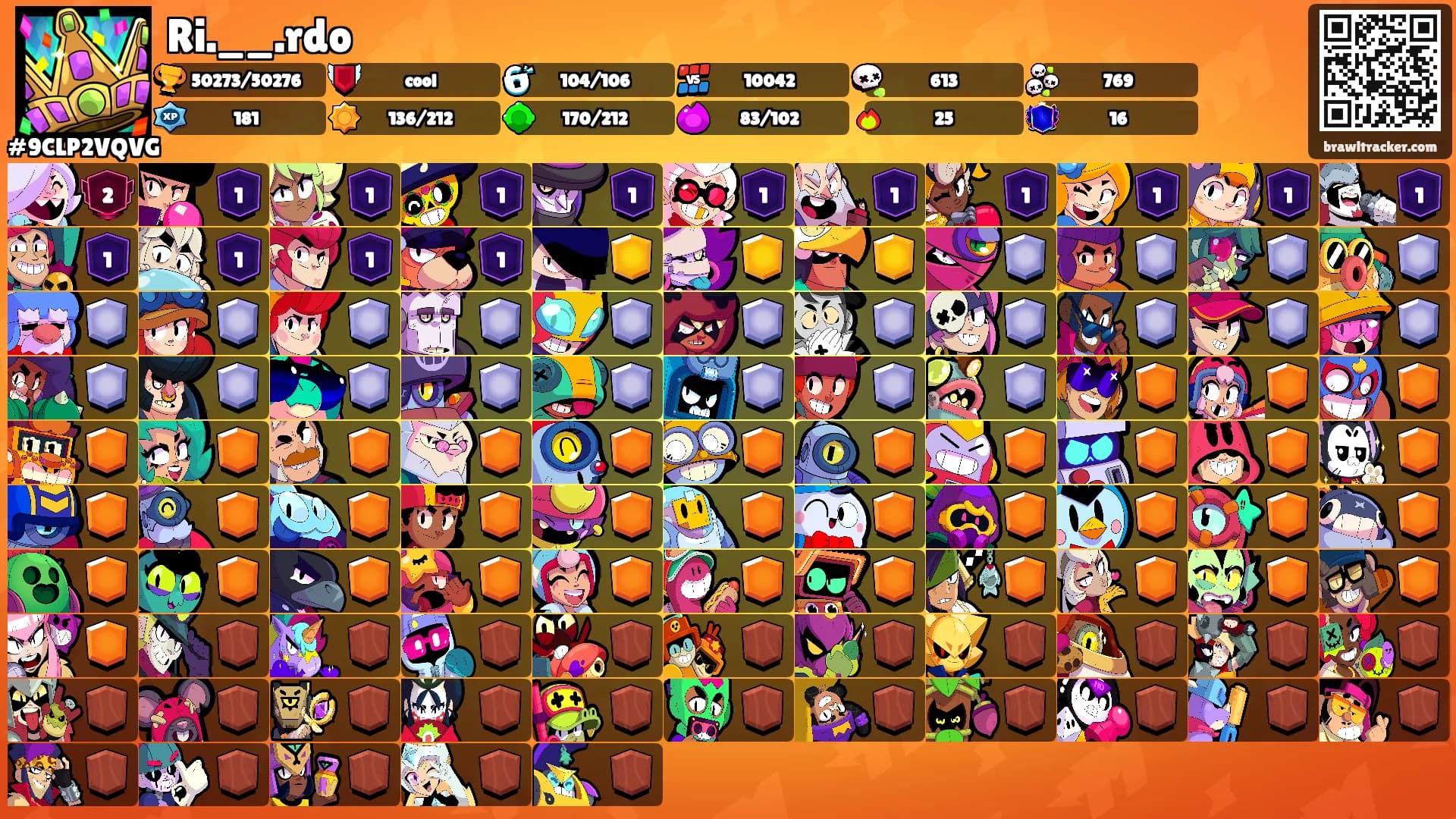 Ri.__.rdo's Ranks