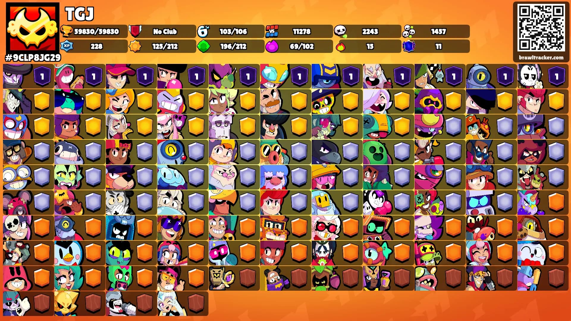 TGJ's Ranks