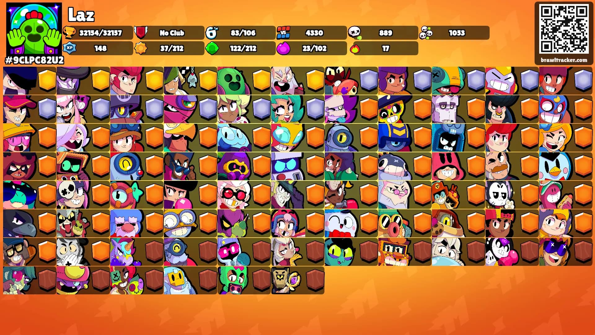 Laz's Ranks