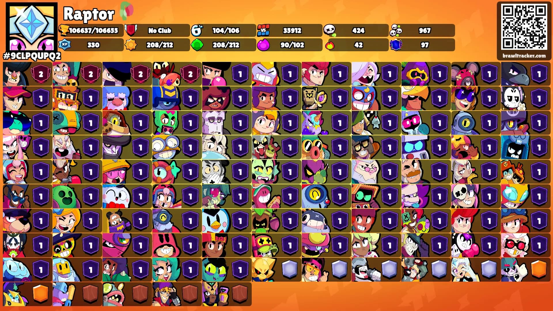 Raptor 🥀's Ranks
