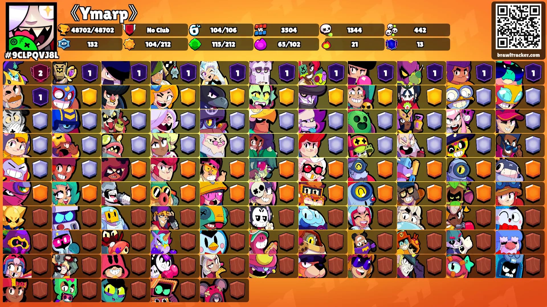 《Ymarp》's Ranks