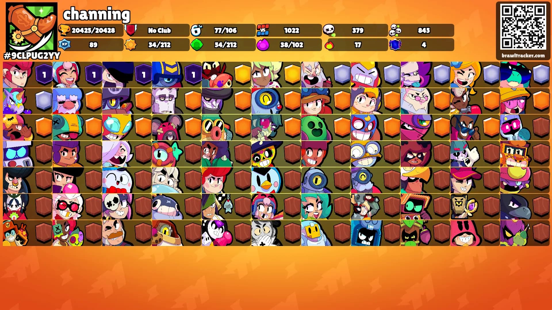 channing's Ranks