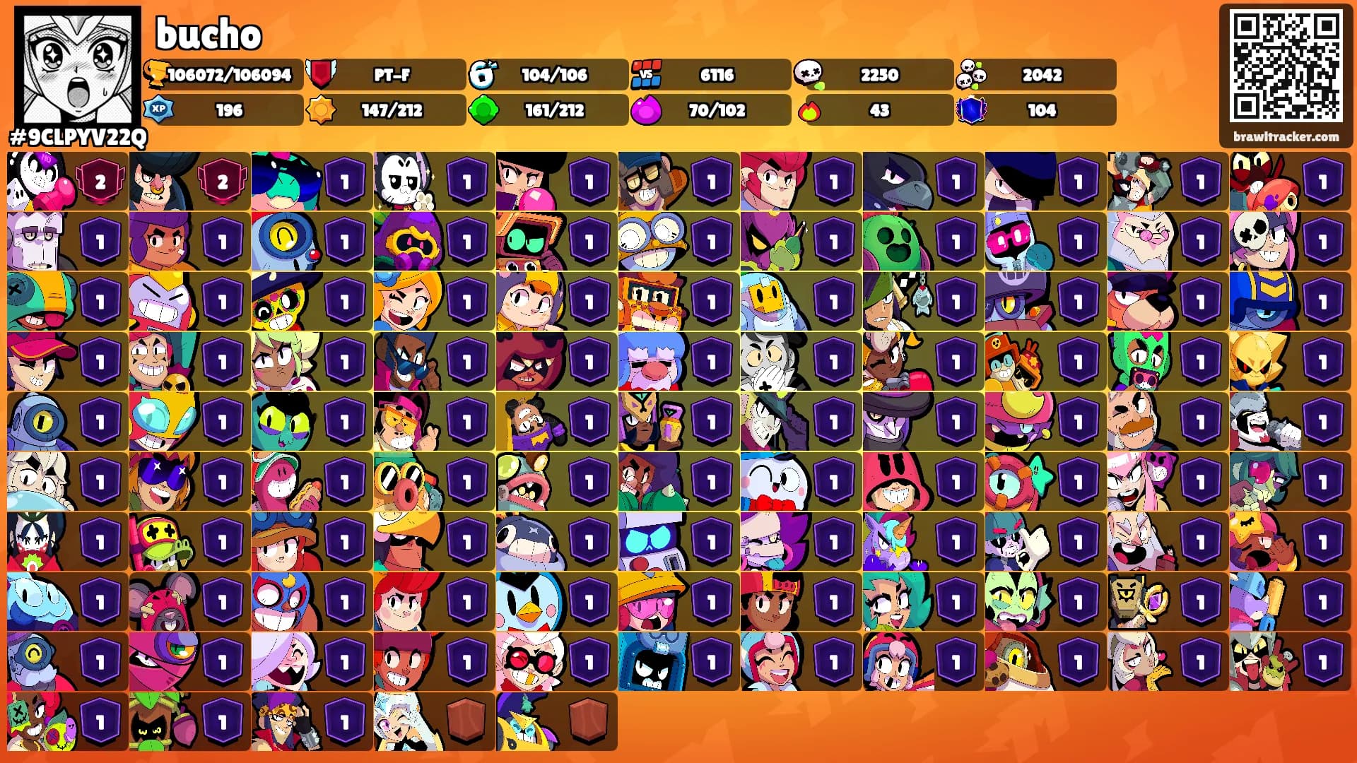 bucho's Ranks