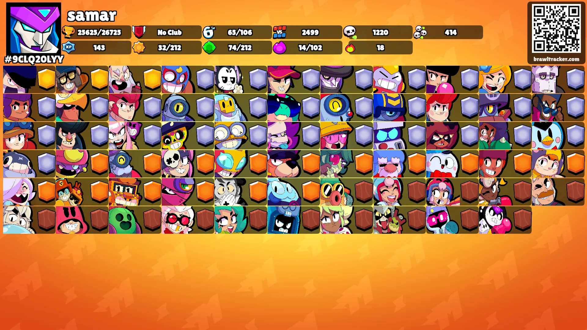 samar's Ranks