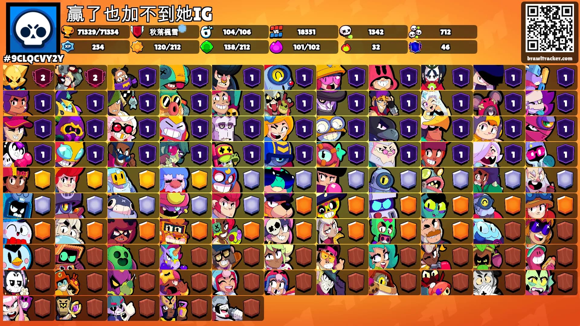 贏了也加不到她IG's Ranks