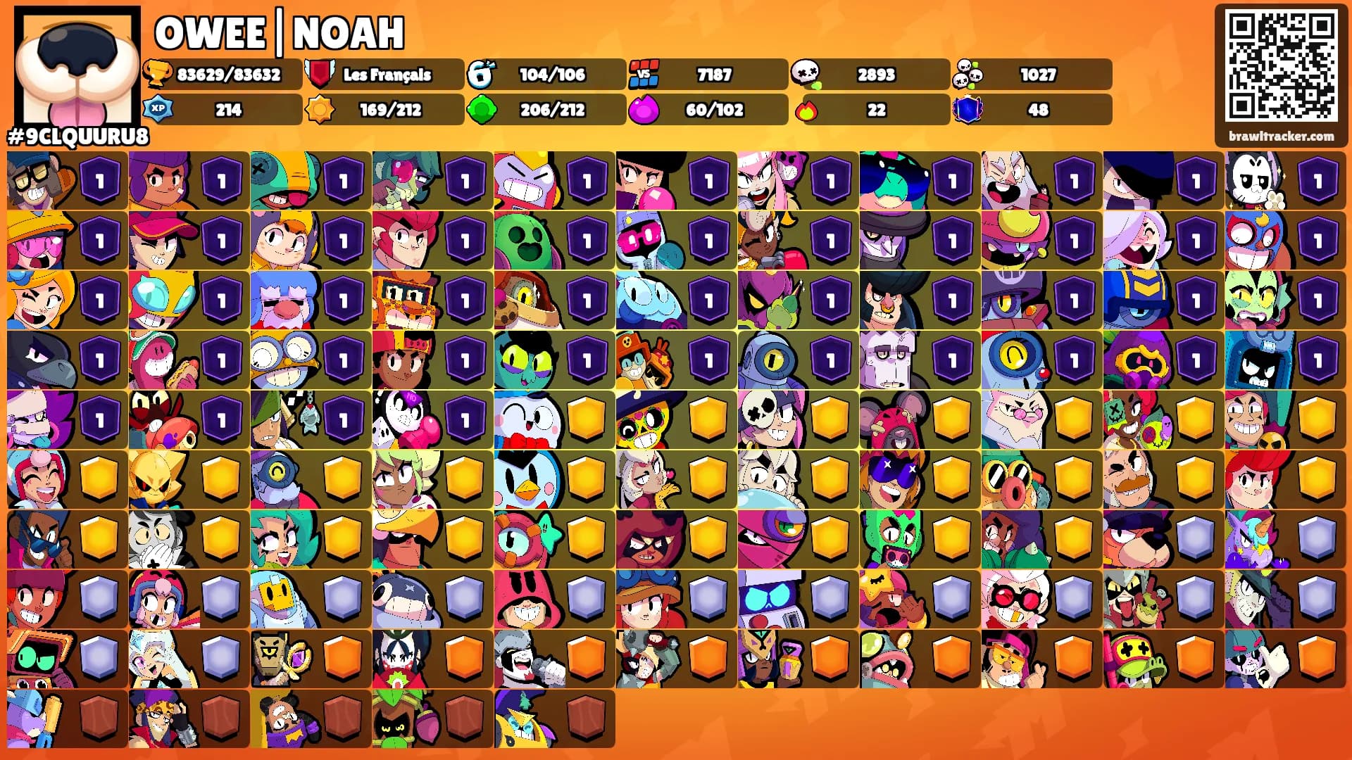 OWEE|NOAH's Ranks