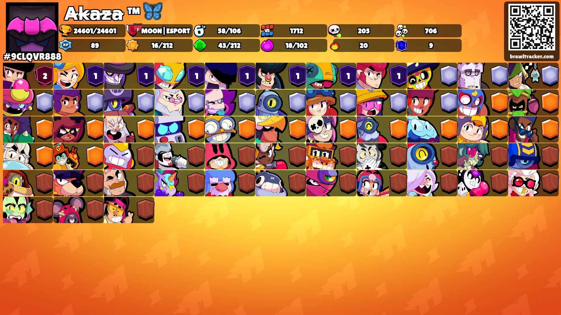 A̴k̴a̴z̴a̴ ™ 🦋's Ranks