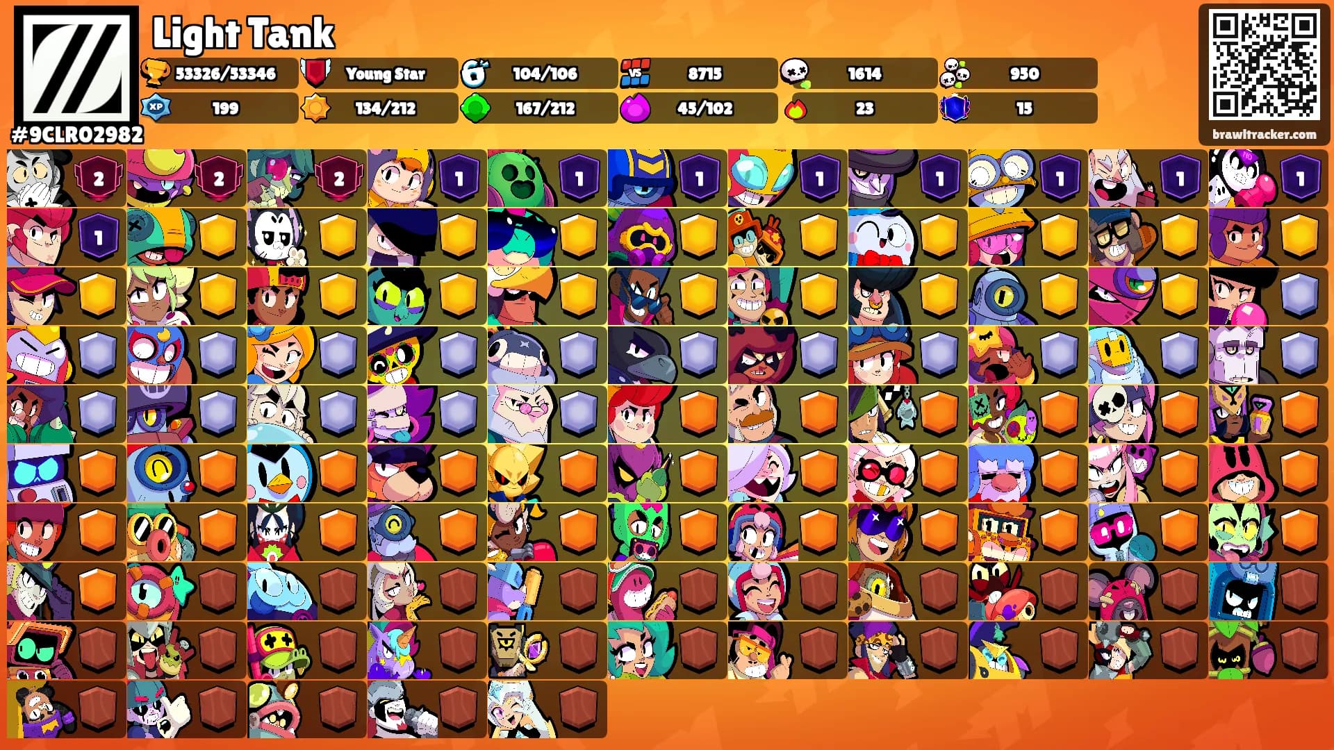 Light Tank's Ranks