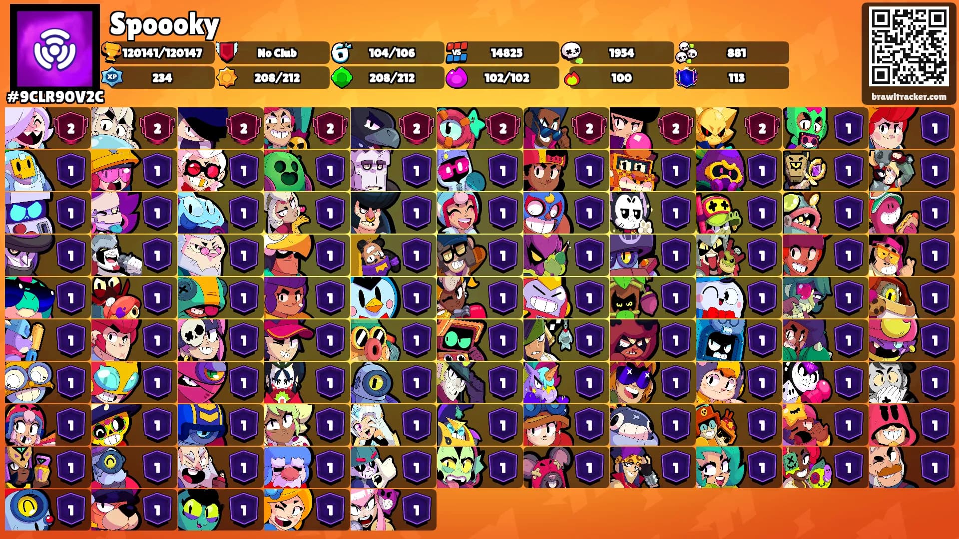 Spoooky's Ranks