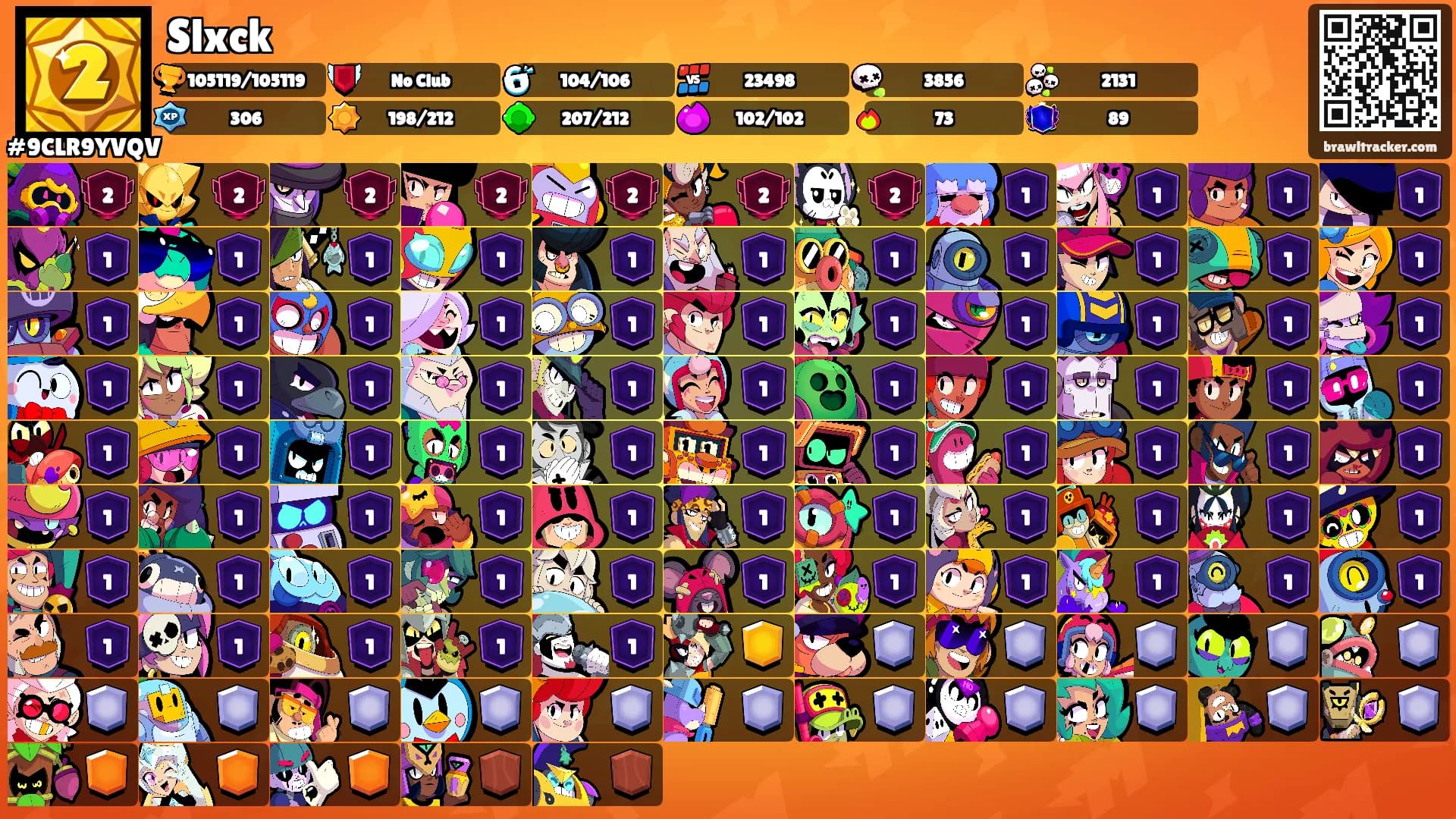 Slxck's Ranks