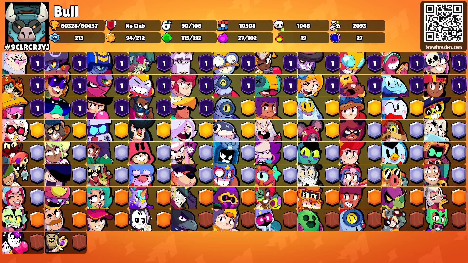Bull's Ranks