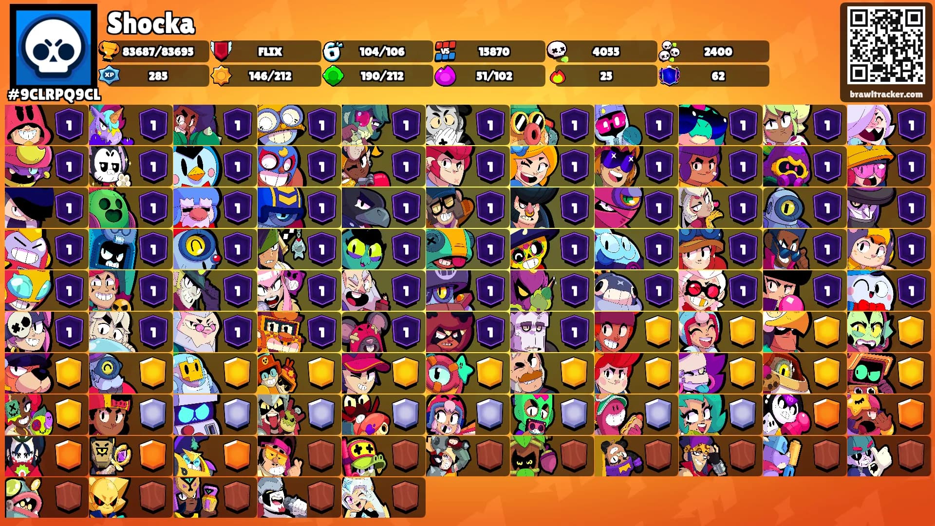 Shocka's Ranks