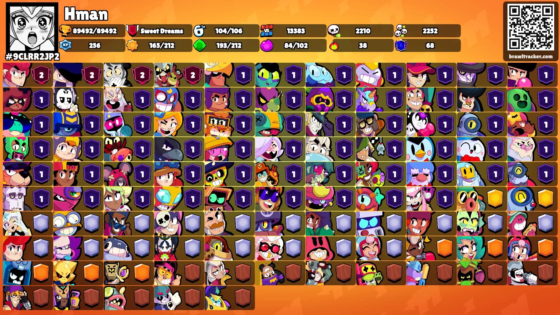Hman's Ranks