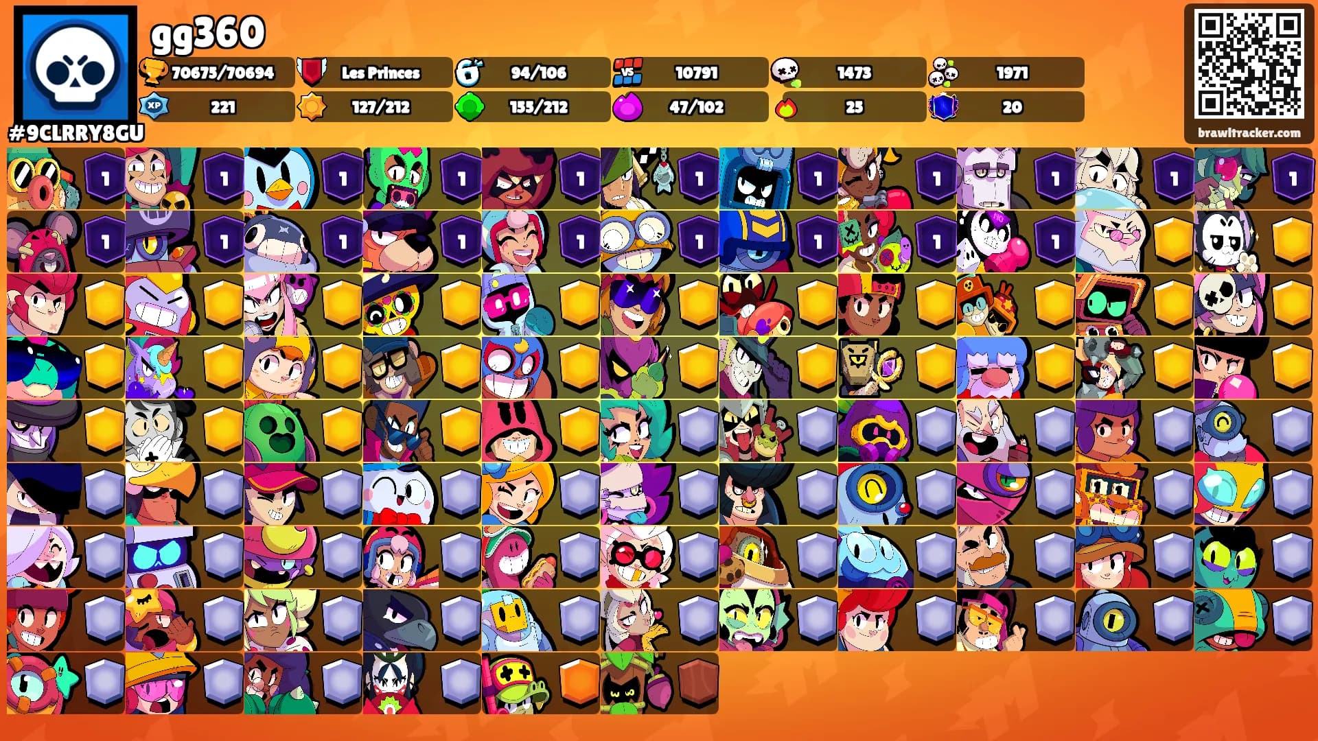 gg360's Ranks