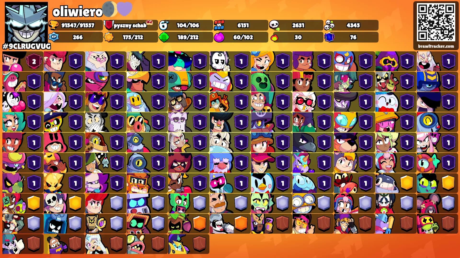 oliwiero🌒💜's Ranks